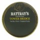 Aromatic collection rattray's